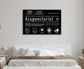Acupuncturist Ingredients Label Glass Wall Art in a living room interior