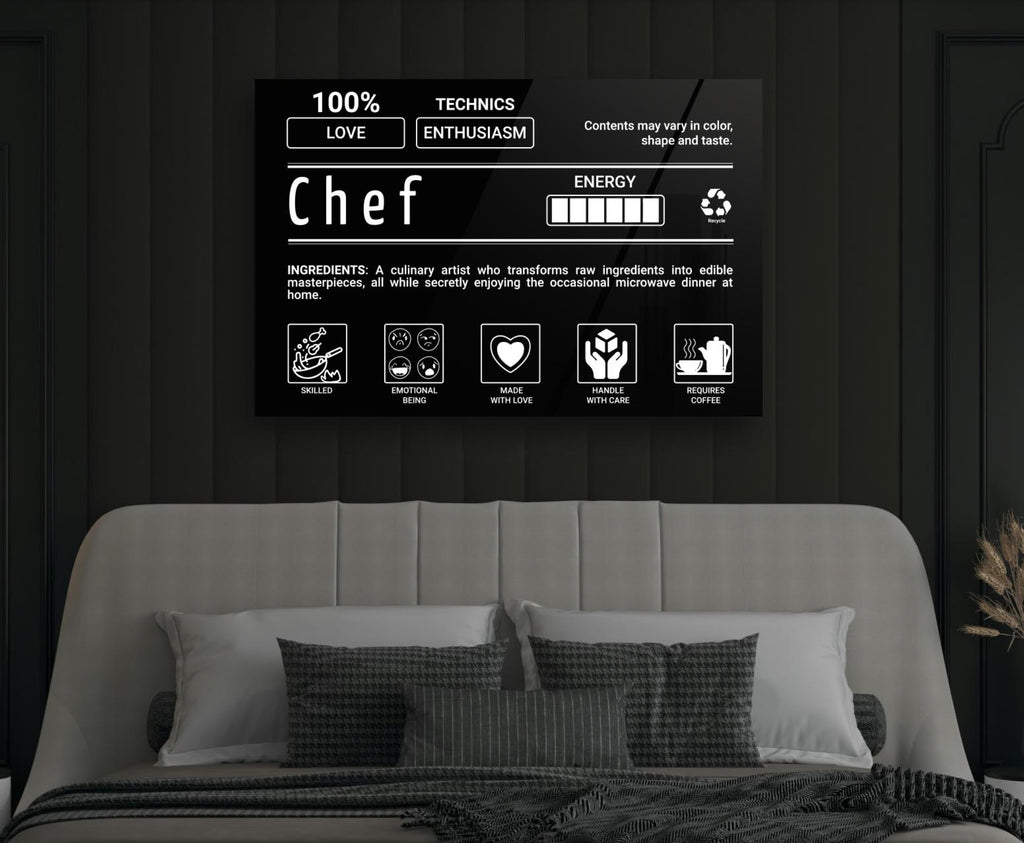Chef Ingredients Label Glass Wall Art in a modern interior